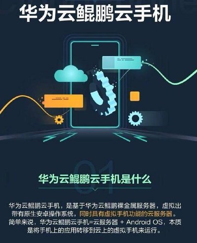 技术探秘：华为云鲲鹏云手机何以公有云业界独家